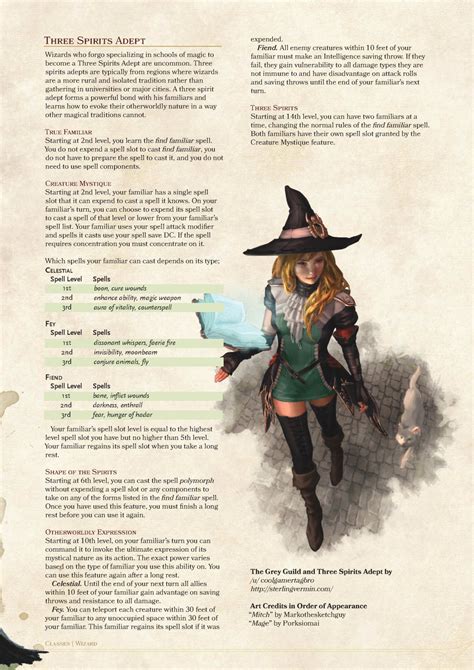 Dance of Shadows: Combining Stealth and Magic as a Witch Character in DnD 5e